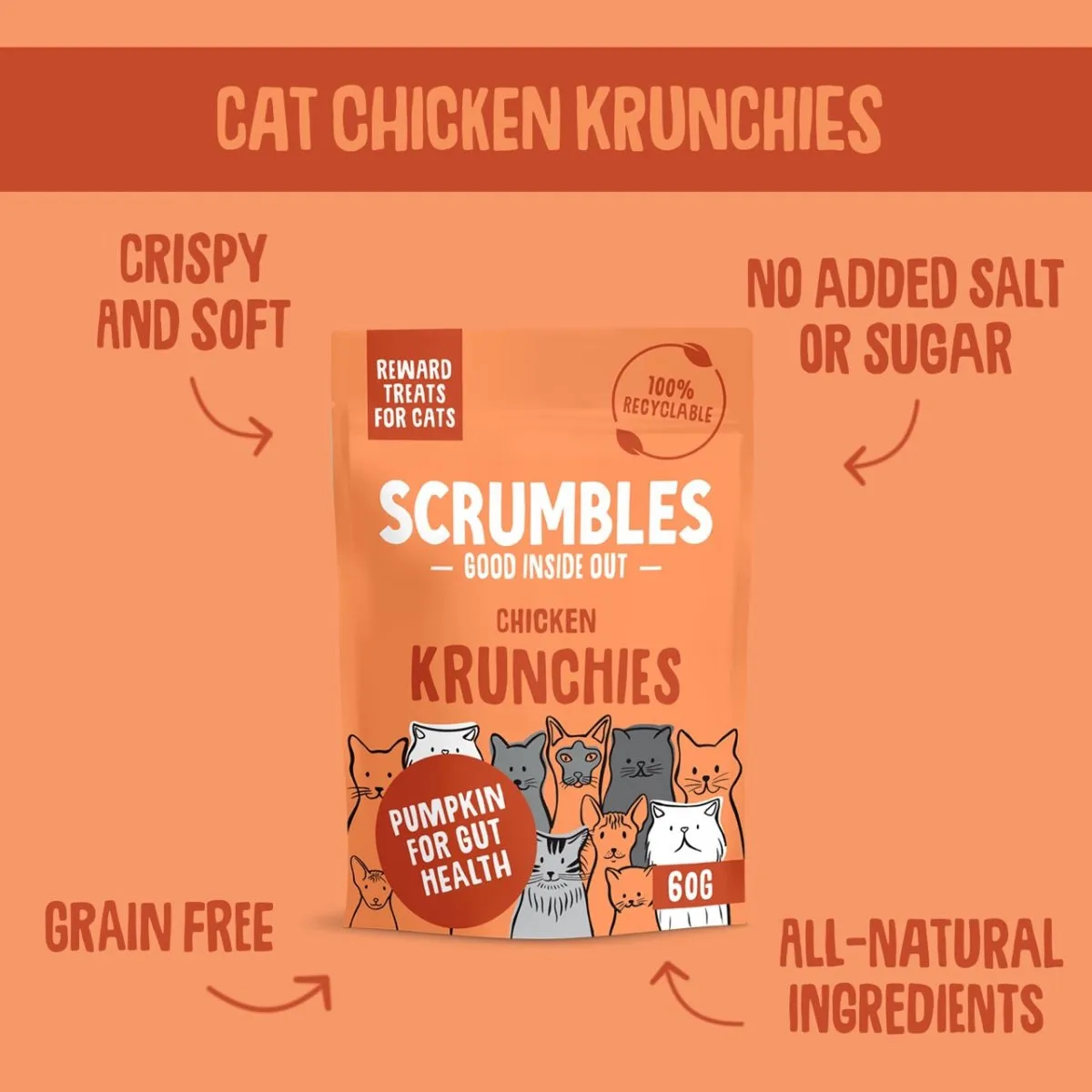 Chicken Krunchies: Pillow Cat Treats