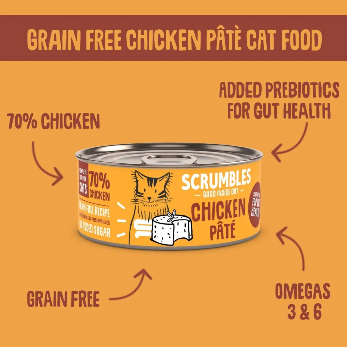 Grain Free Chicken Pâtè Cat Food