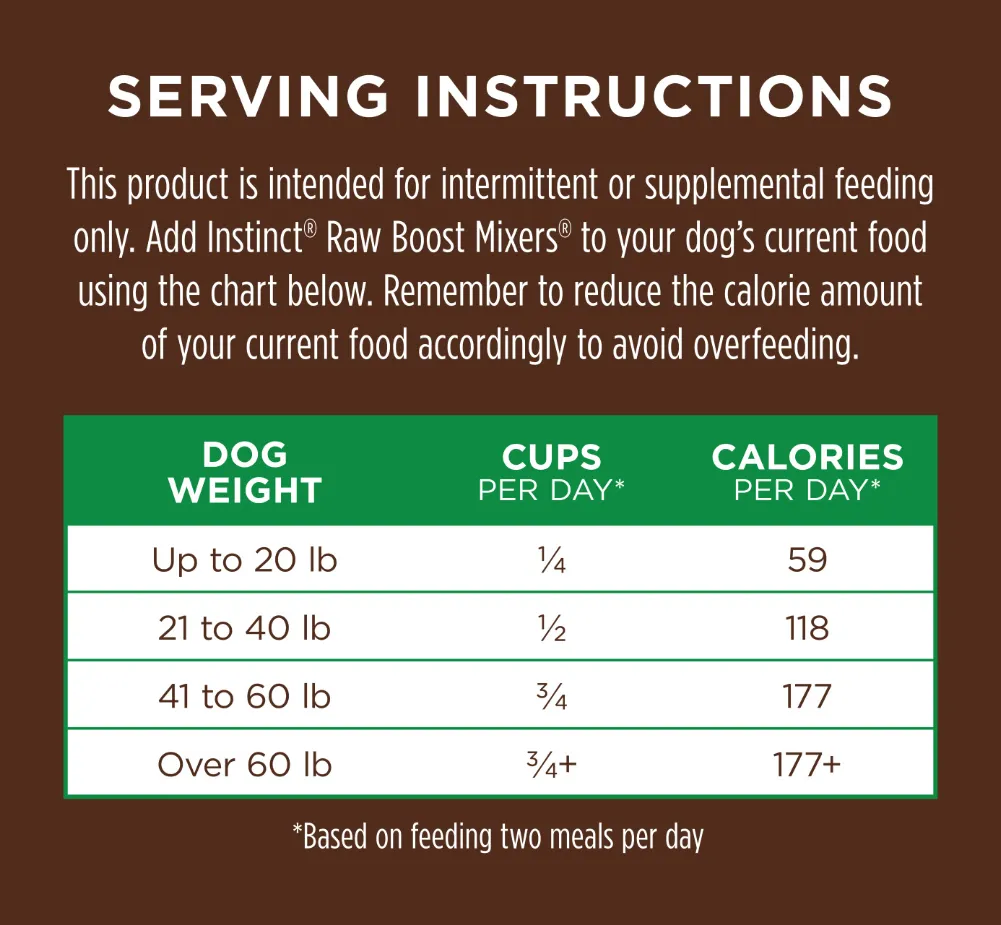 Instinct® Dog Food Raw Boost Mixers Gass-Fed Lamb