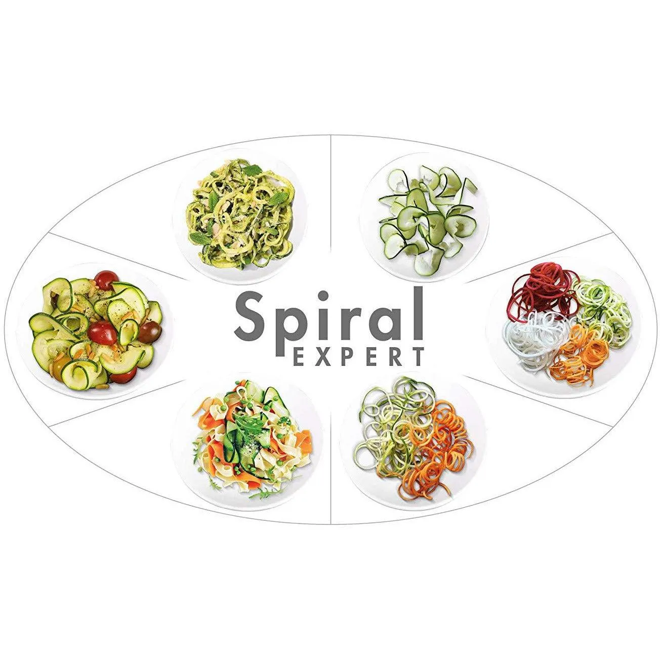 Magimix Food Processor Spiral Expert Attachment