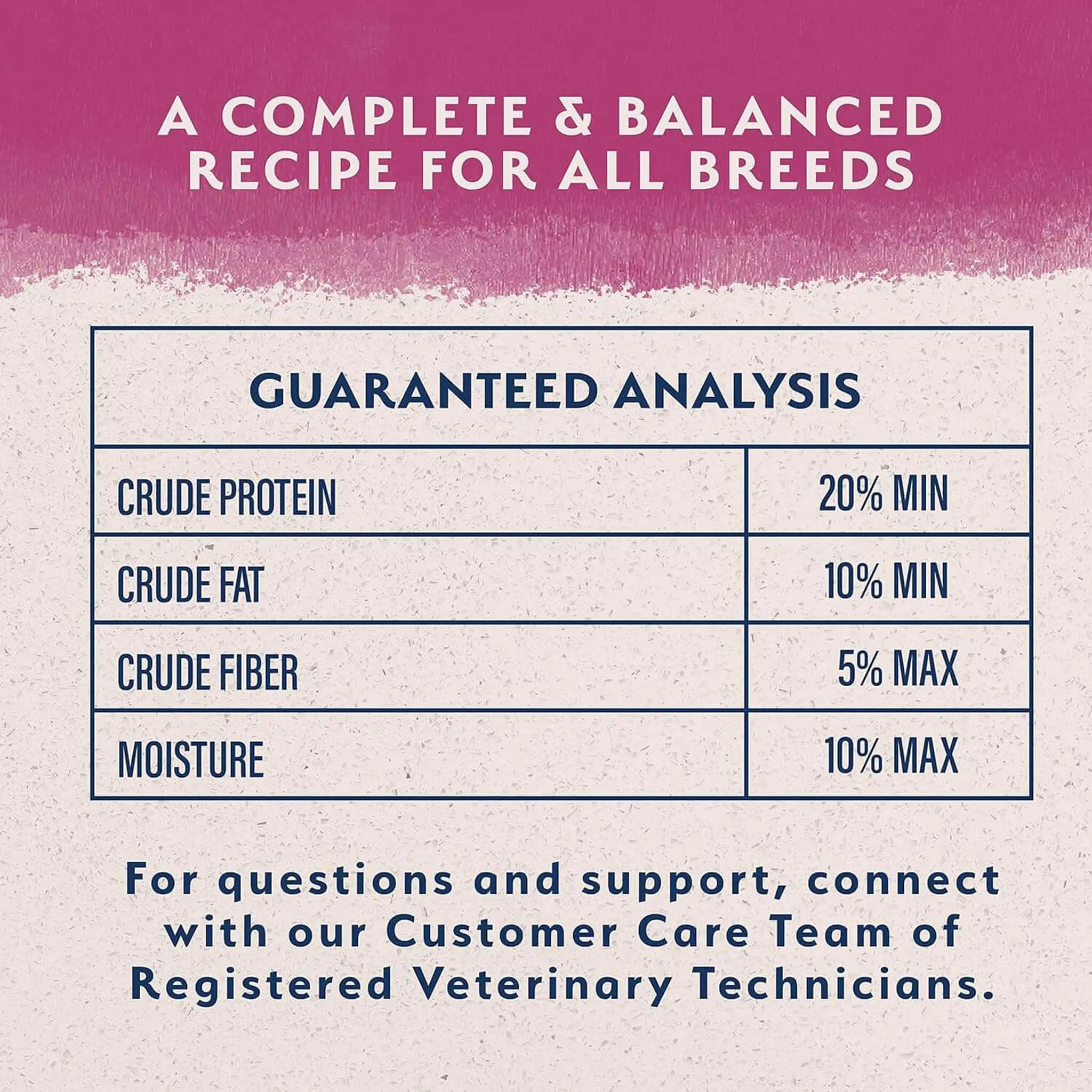 Natural Balance Limited Ingredient Dry Dog Food