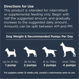 Nulo Omega 3-6-9 Fish Oil for Dogs Food Supplement 16 oz