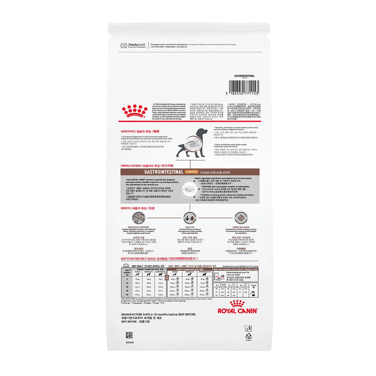 Royal Canin Veterinary Diet Gastrointestinal Low Fat Dry Dog Food