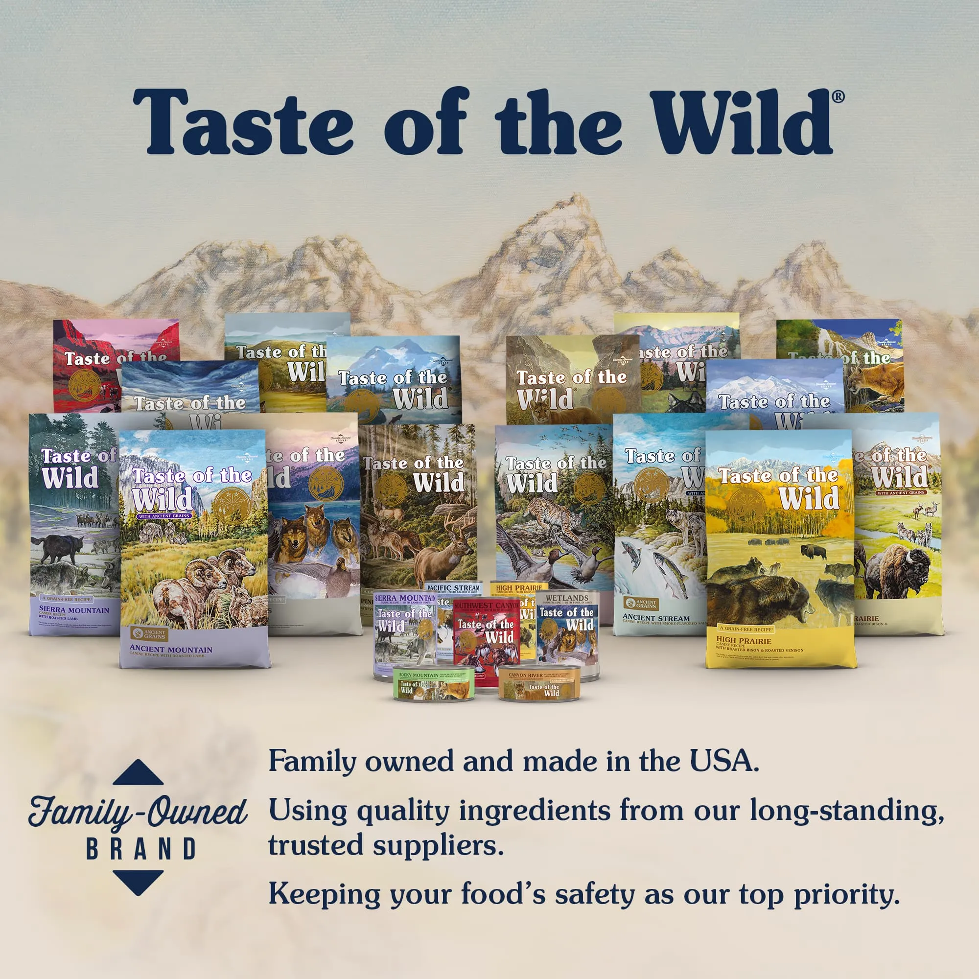 Taste of the Wild Prey Cat Dry Food